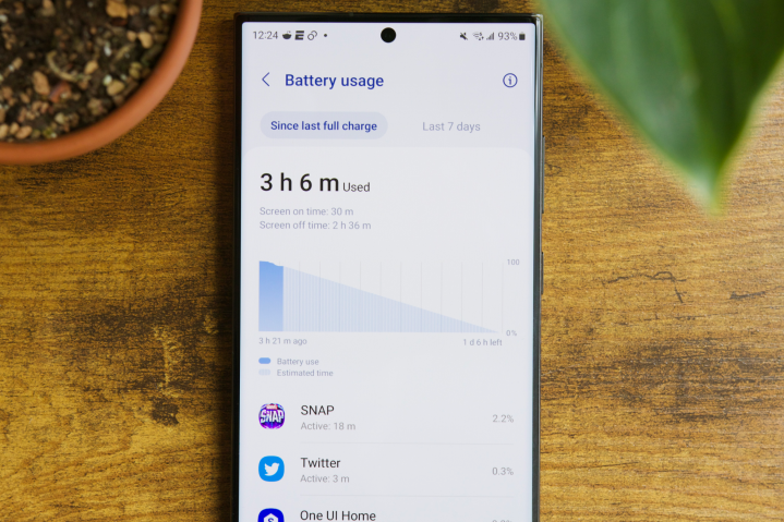 Samsung Galaxy S24: اخبار، قیمت، تاریخ عرضه و شایعات