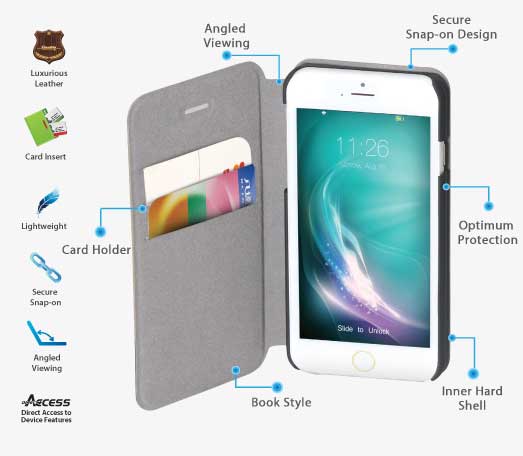 کیف محافظ Promate Brace برای Apple iPhone 6/6S