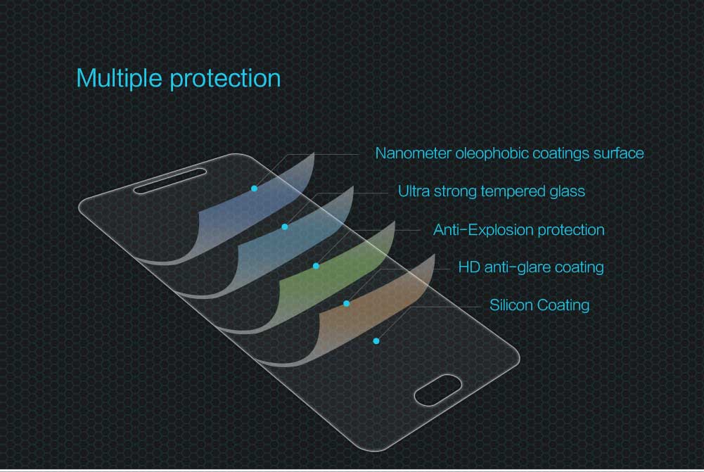 محافظ صفحه نمایش شیشه ای نیلکین Nillkin H برای Samsung Galaxy J2 Prime