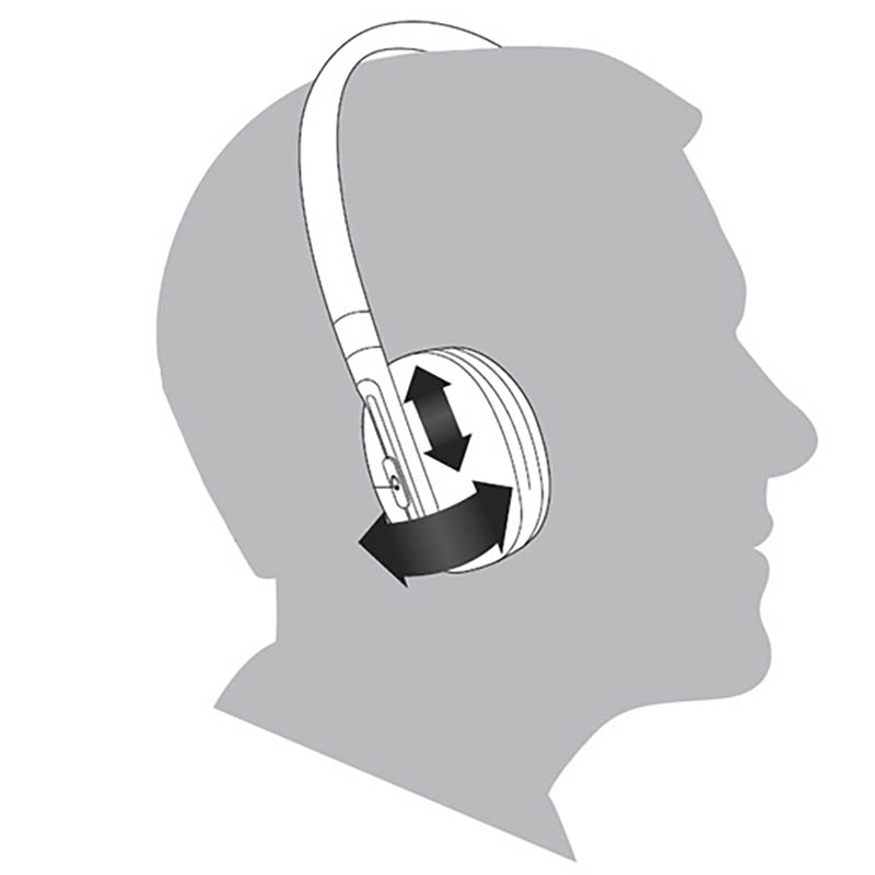 هدفون موتورولا Motorola Moto Pulse Wireless On-Ear Headphone