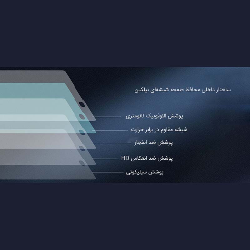 محافظ صفحه نمایش شیشه ای نیلکین شیائومی Nillkin H+ Pro Glass Xiaomi Mi Note 3 7
