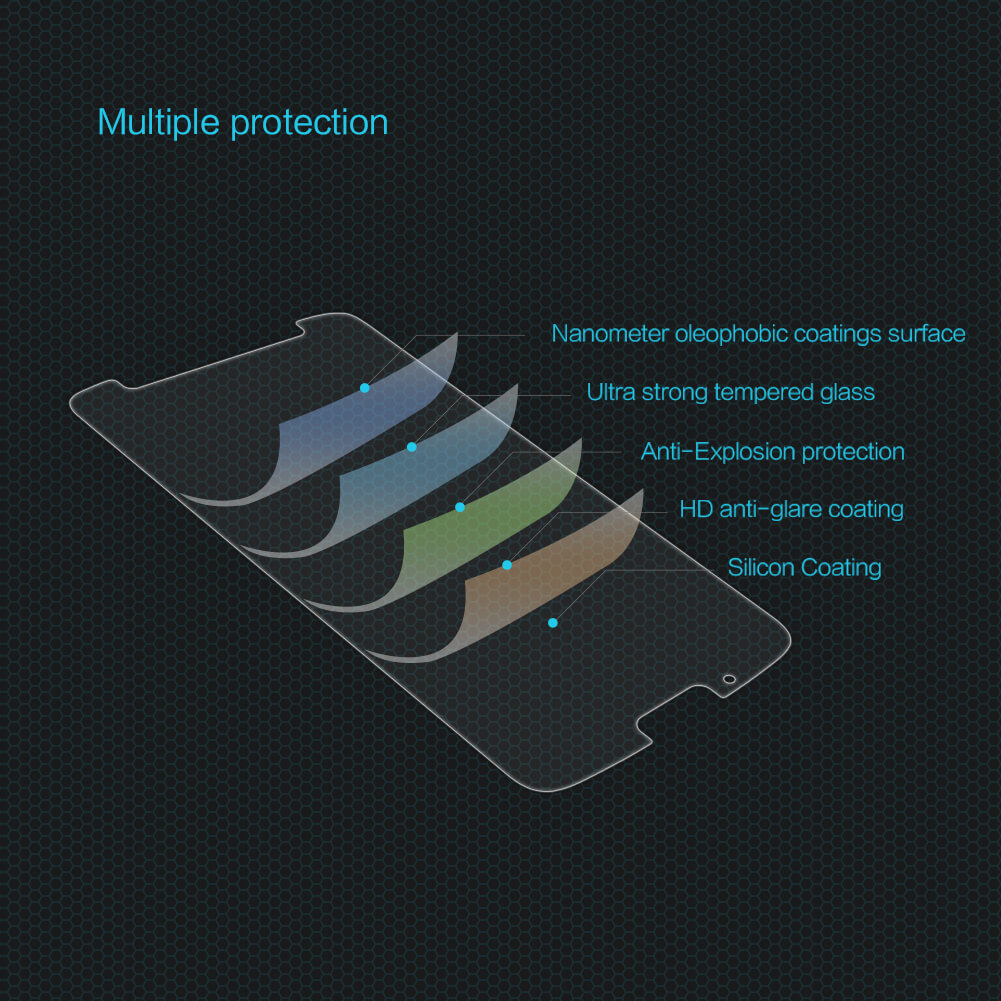 محافظ صفحه نمایش شیشه ای نیلکین Nillkin H Glass Motorola Moto G6