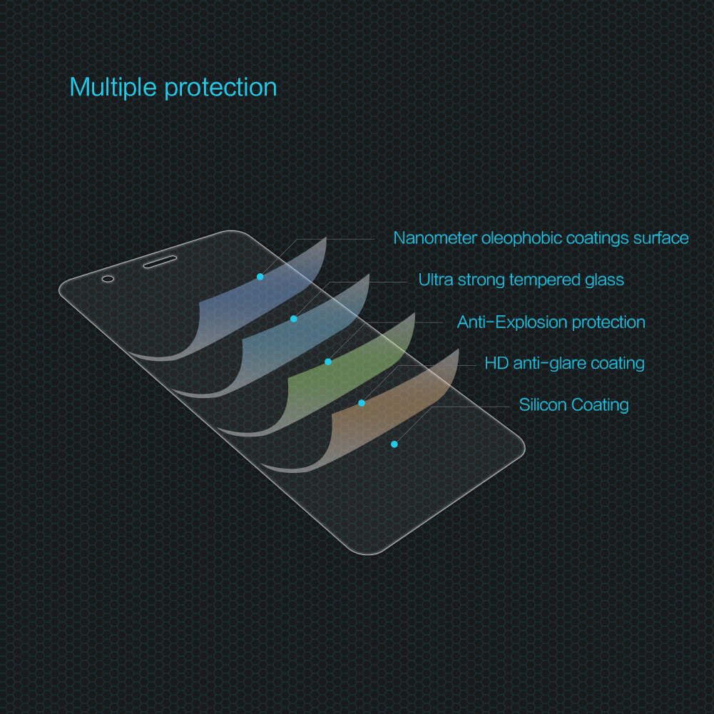 محافظ صفحه نمایش شیشه ای نیلکین Nillkin H Glass Xiaomi Mi 5X