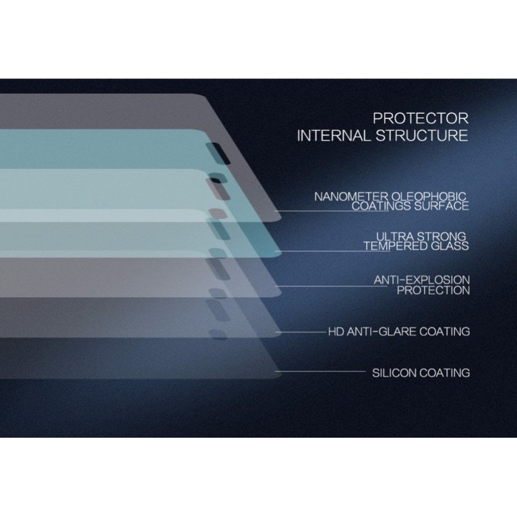 محافظ صفحه نمایش شیشه ای Nillkin H+ Pro Screen Protector Sony Xperia XZ