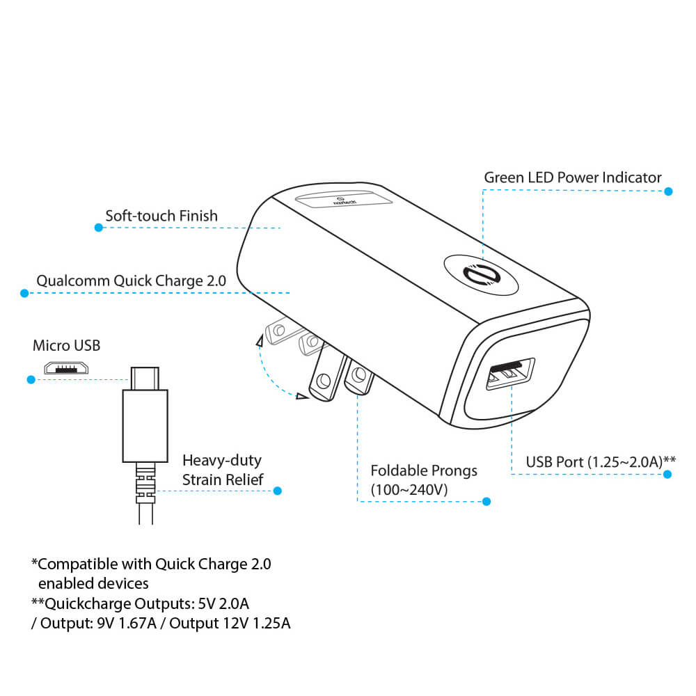 شارژر دیواری نزتک مدل Naztech N210 Qualcomm 2.0 همراه با کابل microUSB 2